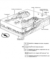 Figura 3: Modelo paleogeográfico idealizado para a Formação Bebedouro. Fonte: Guimarães(1996). 