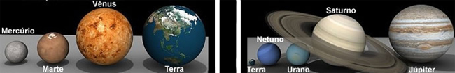 Fig. 10 - Comparao entre o dimetro dos planetas.